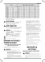 Предварительный просмотр 27 страницы DeWalt DCMBL562 Original Instructions Manual