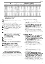 Предварительный просмотр 57 страницы DeWalt DCMPS567 Original Instructions Manual