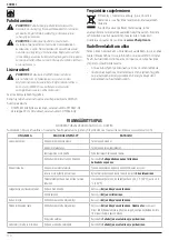 Предварительный просмотр 172 страницы DeWalt DCMPS567 Original Instructions Manual