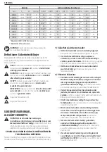 Предварительный просмотр 174 страницы DeWalt DCMPS567 Original Instructions Manual