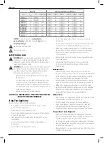 Preview for 34 page of DeWalt DCMW564 Original Instructions Manual