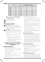 Preview for 46 page of DeWalt DCMW564 Original Instructions Manual