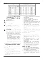 Preview for 60 page of DeWalt DCMW564 Original Instructions Manual