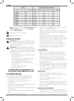 Preview for 74 page of DeWalt DCMW564 Original Instructions Manual