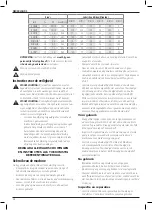 Preview for 88 page of DeWalt DCMW564 Original Instructions Manual