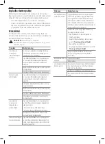 Preview for 112 page of DeWalt DCMW564 Original Instructions Manual