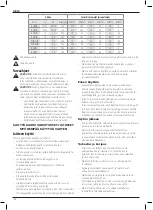 Preview for 128 page of DeWalt DCMW564 Original Instructions Manual