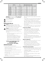 Preview for 141 page of DeWalt DCMW564 Original Instructions Manual