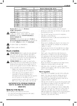 Preview for 167 page of DeWalt DCMW564 Original Instructions Manual