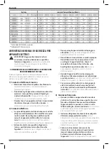 Preview for 78 page of DeWalt DCN662 Original Instructions Manual