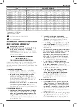 Preview for 93 page of DeWalt DCN662 Original Instructions Manual