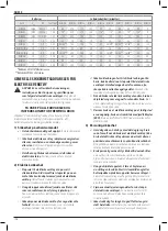 Preview for 108 page of DeWalt DCN662 Original Instructions Manual