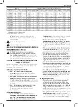 Preview for 121 page of DeWalt DCN662 Original Instructions Manual