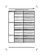 Предварительный просмотр 67 страницы DeWalt DCN692 Original Instructions Manual