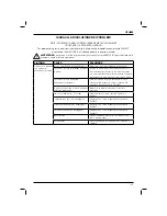 Предварительный просмотр 131 страницы DeWalt DCN692 Original Instructions Manual