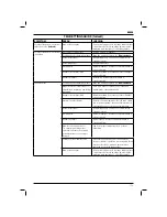 Предварительный просмотр 175 страницы DeWalt DCN692 Original Instructions Manual