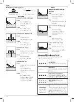 Preview for 134 page of DeWalt DCN890 Original Instructions Manual