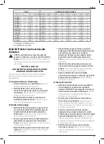 Preview for 189 page of DeWalt DCN890 Original Instructions Manual