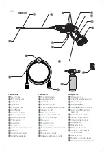 Preview for 3 page of DeWalt DCPW550 Instruction Manual