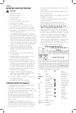 Preview for 4 page of DeWalt DCR010 Instruction Manual