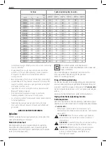 Предварительный просмотр 6 страницы DeWalt DCR011 Original Instructions Manual