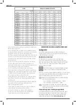 Preview for 14 page of DeWalt DCR011 Original Instructions Manual