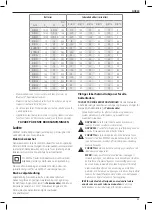 Предварительный просмотр 67 страницы DeWalt DCR011 Original Instructions Manual