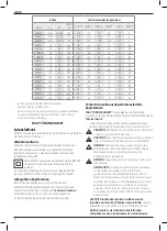 Предварительный просмотр 84 страницы DeWalt DCR011 Original Instructions Manual