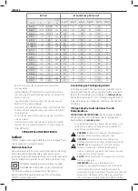 Предварительный просмотр 92 страницы DeWalt DCR011 Original Instructions Manual