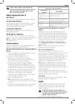 Предварительный просмотр 105 страницы DeWalt DCR011 Original Instructions Manual