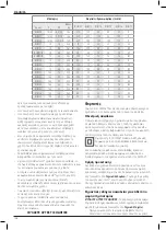 Предварительный просмотр 108 страницы DeWalt DCR011 Original Instructions Manual