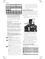 Предварительный просмотр 28 страницы DeWalt DCR025 Instruction Manual