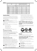 Preview for 44 page of DeWalt DCR027 Manual