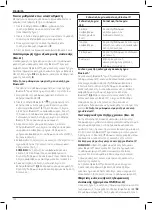 Preview for 126 page of DeWalt DCR027 Manual