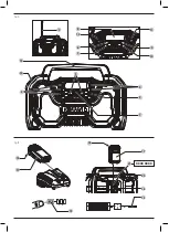 Предварительный просмотр 3 страницы DeWalt DCR029 Original Instructions Manual