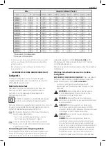 Предварительный просмотр 13 страницы DeWalt DCR029 Original Instructions Manual