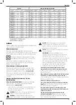 Preview for 91 page of DeWalt DCR029 Original Instructions Manual