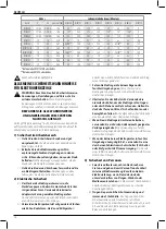 Preview for 16 page of DeWalt DCS386 Manual