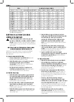 Preview for 122 page of DeWalt DCS386 Manual