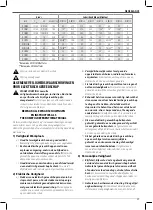 Предварительный просмотр 91 страницы DeWalt DCS565 Original Instructions Manual