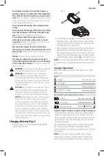 Preview for 9 page of DeWalt DCS570 Instruction Manual