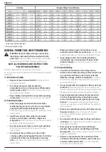 Preview for 8 page of DeWalt DCS573 Series Original Instructions Manual