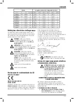 Preview for 175 page of DeWalt DCS575 Original Instructions Manual