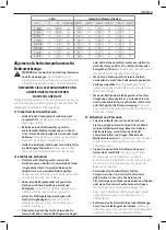 Preview for 23 page of DeWalt DCS577 Original Instructions Manual