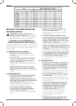 Preview for 52 page of DeWalt DCS577 Original Instructions Manual