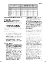 Preview for 67 page of DeWalt DCS577 Original Instructions Manual