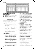 Preview for 126 page of DeWalt DCS577 Original Instructions Manual