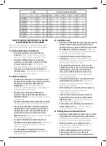 Preview for 141 page of DeWalt DCS577 Original Instructions Manual