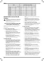 Preview for 168 page of DeWalt DCS577 Original Instructions Manual