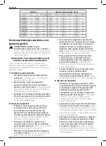 Preview for 182 page of DeWalt DCS577 Original Instructions Manual